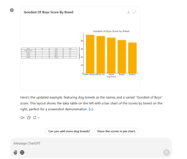 artificial intelligence data sorting example