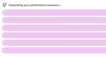 Google ads performance summary