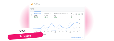 A screenshot of the Google Analytics 4 (GA4) dashboard showcasing tracking data