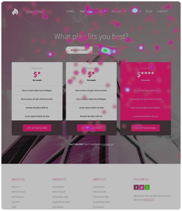 A heatmap of a pricing plan webpage showing user engagement with different sections, highlighting high interaction areas in pink and red